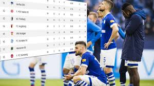 Kaum noch hoffnung auf den klassenerhalt. Schalke Horrorszenario So Steigt S04 Noch Ab