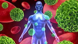 Learn about bowel cancer symptoms and treatments. 7 Facts You Need To Know About Blood Cancers Nfcr