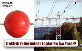 How to connect the plug كيف نقوم بتوصيل فيش كهرباء في المنزل. Elektrik Tellerindeki Toplar Nedir Ne Ise Yarar Teknoloji Projeleri