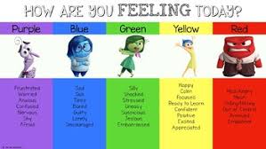 Inside Out Emotion Chart Related Keywords Suggestions