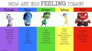 inside out emotion chart related keywords suggestions