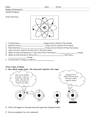Atom Structure Worksheet Middle School Atom Worksheet Puzzles In 2020 Practices Worksheets Covalent Bonding Worksheet Neuron Structure And Function