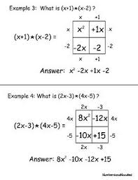The Box Method Multiplying Binomials Classroom Fun Multiplying Method