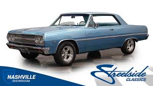 Image result for Mist Blue 1965 Chevelle