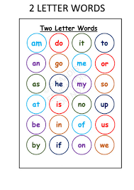 2 letter words hindi, two letter words english. Worksheets For Lkg To Grade 3 Maths English Evs Hindi Free Pdf Download