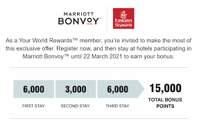 Each day gets us a batch of new cosmetics to purchase, however, they aren't always things we haven't seen before. Marriott Bonvoy Emirates Targeted Bonus Offer Loyaltylobby