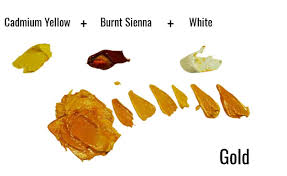 What kind of paint do you use to make yellow? How To Mix Orange Acrylic Paint Trembeling Art