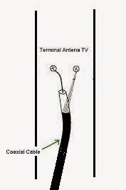 We did not find results for: Cara Memperbaiki Antena Tv Dalam