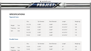 Project X Lz 5 5 Really Regular Flex General Equipment