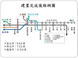 Search for text in self post contents. åŸºéš†è¼•è»Œå¯è¡Œæ€§éŽé—œå®Œå·¥å¾Œç–è§£äº¤é€šæ•ˆç›Šå¤§ æŽç¶± å¤§ç´€å…ƒ