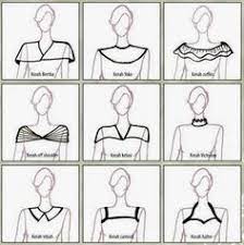 Apakah kerah clerical merupakan kerah? 20 Ide Model Kerah Kebaya Gaun Mode Wanita Wanita