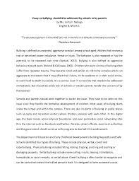 Why not get a unique. Good Title For Cyber Bullying Essay Molafourmi
