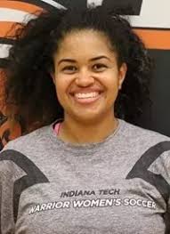 2016 Reserve Women's Soccer Roster