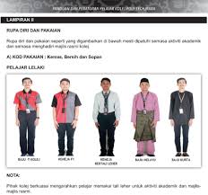Kptmis managed by kolej poly tech mara sdn bhd. Kptm Ipoh Etika Pemakaian Pelajar Kptm Pelajar Pelajar Facebook