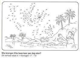2) click on the coloring page image in the bottom half of the screen to make that frame active. Abram And Lot Separate 06 02 2019