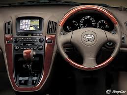 Antam menjual emas dengan ukuran mulai 1 gram hingga 500 gram. Toyota Harrier How Much It Has Evolved Over 23 Years Wapcar