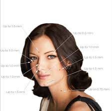 Check spelling or type a new query. Effectiveness Of Dermarollers Depend On Needle Size And Serum Formulation Derma Roller Shop
