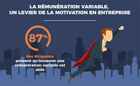 Le régime indemnitaire présente donc un. Infographie Le Barometre De La Remuneration Variable