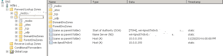 Name Resolution Failure On The Current Domain Controller Server Fault