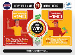 Betting money line in football. How To Bet On Football Moneylines