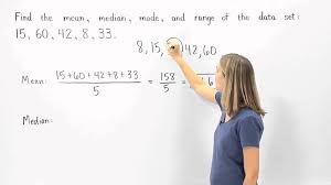 Central Tendency Mean Median Mode Range Mathhelp Com Youtube