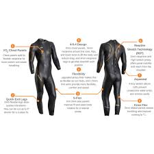 Blueseventy Reaction Full Suit Wetsuit