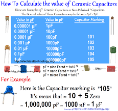 As usual, disconnect the capacitor and discharge it. Capacitor Code How To Find The Value Of Capacitors