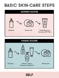 Keep your skincare game solid even on a tight budget! Everything You Need To Know About Starting A Skin Care Routine Self