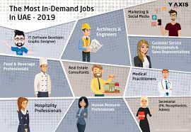 The Uae Is A Global Tourist Destination And Thus Has A Large Number Of Hotels Which In Turn Increas Marketing Jobs Marketing Professional Working Professionals