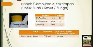 Sukatan & cara bancuhan baja ezigrow. Suka Baja Ezigrow Suburkan Tanaman Anda Agen Kuala Berang Facebook