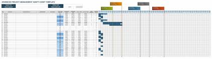 How To Excel 2020 Calendar Template Sprint Gantt Chart Templates Gantt Chart Marketing Calendar Template