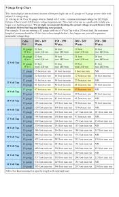 We did not find results for: Voltage Drop Total Lighting Blog