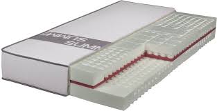 Matratze 140200 h2 mit matratze h2 was posted in march 19 2018 at 314 am. Kaltschaummatratze Smartsleep 9000 Lapur Breckle 23 Cm Hoch Raumgewicht 55 Die Wahrscheinlich Beste Matratze Fur Schwitzer Online Kaufen Otto