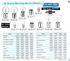 Light Bulb Size Chart Meenti Club