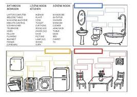 Pin On Language