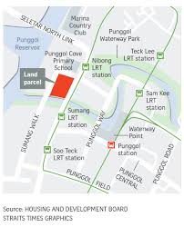 Sumang walk ec is the 1st of the 3 executive condominium (ec) launches in 2019. Hdb Launches Tender For Exec Condo In Sumang Walk Property News Top Stories The Straits Times