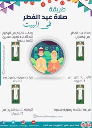 Check spelling or type a new query. Algeria Ø§Ù„Ø¬Ø²Ø§Ø¦Ø± On Twitter Ø·Ø±ÙŠÙ‚Ø© ØµÙ„Ø§Ø© Ø¹ÙŠØ¯ Ø§Ù„ÙØ·Ø± ÙÙŠ Ø§Ù„Ø¨ÙŠØª Ø¹ÙŠØ¯Ùƒ ÙÙŠ Ø¨ÙŠØªÙƒ Ø¹ÙŠØ¯ Ø§Ù„ÙØ·Ø± Ø§Ù„Ù…Ø¨Ø§Ø±Ùƒ Eidalfitr Eidathome Eidmubarak2020