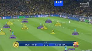 Favre was a playmaker for various swiss and french clubs, the longest for servette. Footballscrutinyvideo On Twitter A Tactical Analysis Of Lucien Favre S Borussia Dortmund V Barcelona In The Champions League Https T Co Rxmlrd8nwr Barcelona Borussiadortmund Dorbar Https T Co L8sinby53x