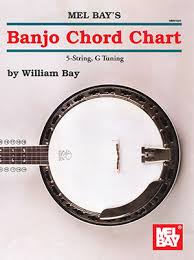 banjo chord chart chart mel bay publications inc mel bay