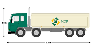 Maybe you would like to learn more about one of these? Transport And Vehicle Information Mqp