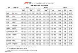 Nelle prime due sessioni di prove libere è stato max verstppen a far registrare il giro veloce. F1 2021 Le Ultime Novita Sugli Orari Di Gran Premi E Prove Libere