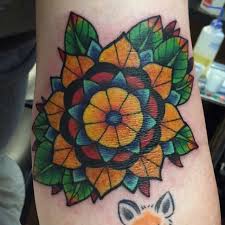 Cameras from invicta tattoo captured one of the two hit and runs. Fyeahtattoos Com