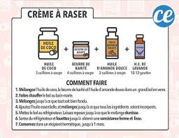 10 Recettes Super Faciles Pour Faire Vos Cosmetiques A La Maison Creme A Raser Cosmetique Cosmetiques Maison