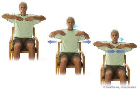 Image result for Exercise in COPD