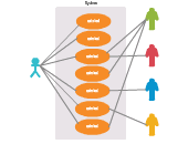 Create Use Case Diagrams Online With Use Case Diagram Tool