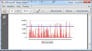 How Can I Add Horizontal Line To Bar Chart In Jasper Report