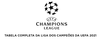 A final será disputada no estádio krestovsky, em são petersburgo, rússia. Liga Dos Campeoes Da Uefa 2021 Confira A Tabela Completa