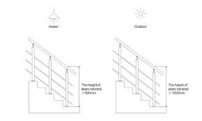 Maybe you would like to learn more about one of these? Standards Of Stair Handrail How To Choose And Install