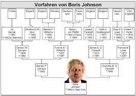 Prime minister boris johnson seen march 25, 2020, in london, england. Der Neue Premier Grossbritanniens Boris Johnson Hat Europaische Vorfahren Verein Fur Computergenealogie E V Compgen