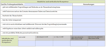Das heißt dass sie ihre eigene bewertung in das fazit hineinbringen müssen. Https Bg Bludenz At Wordpress Wp Content Uploads 2014 11 Word Und Vwa Keinrad 2018 Pdf